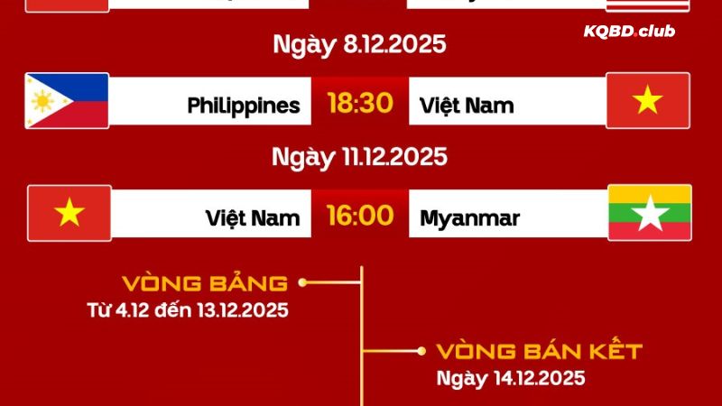 Dễ dàng cập nhật lịch thi đấu cùng yogram.io Dễ dàng cập nhật lịch thi đấu cùng yogram.io