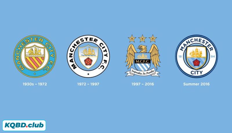 Tổng quan về Manchester City - Từ đội bóng tầm trung trở thành ông lớn Tổng quan về Manchester City - Từ đội bóng tầm trung trở thành ông lớn
