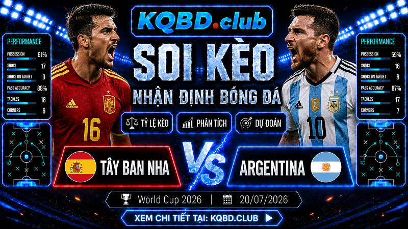 Đội hình dự kiến trước trận Tây Ban Nha vs Argentina Đội hình dự kiến trước trận Tây Ban Nha vs Argentina